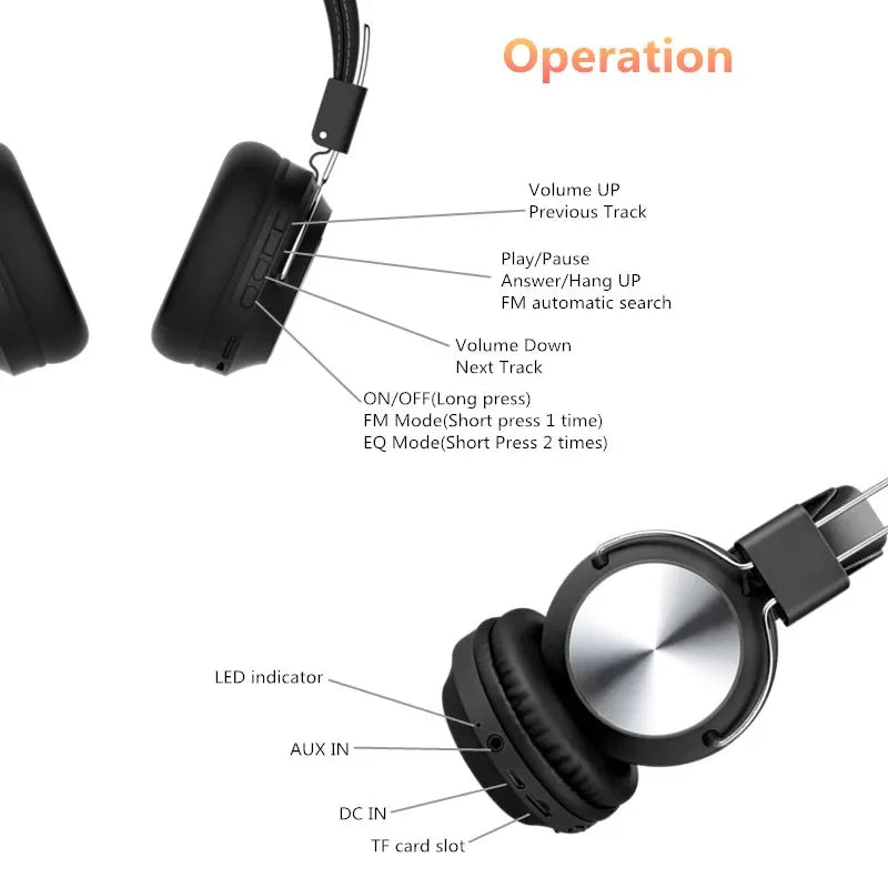 BT HEADPHONE SODO SD1001