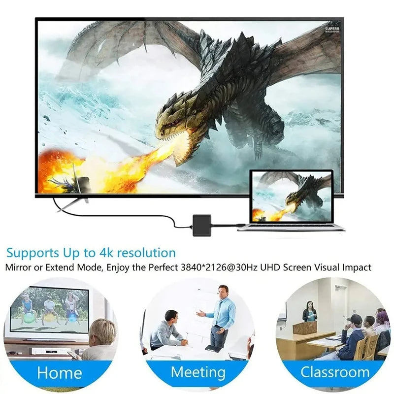 Type C 3.1 To Otg+Hdmi+Usb3.0