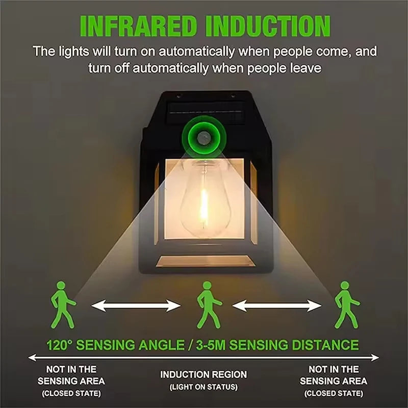 Solar Motion Sensor Wall Light - 3 Mode Waterproof Outdoor Lamp for Garden & Patio