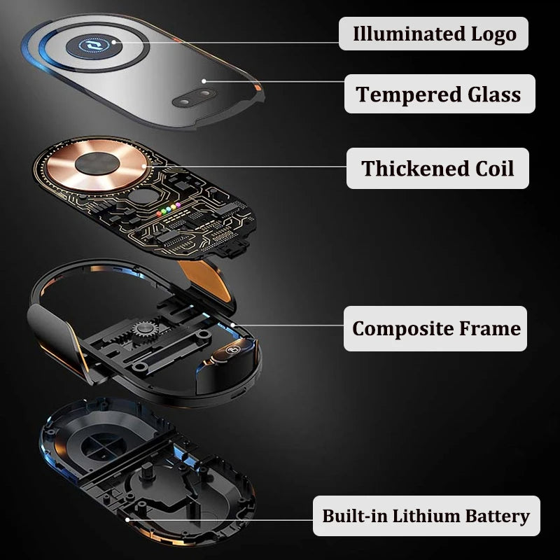 Qi Wireless Car Mount