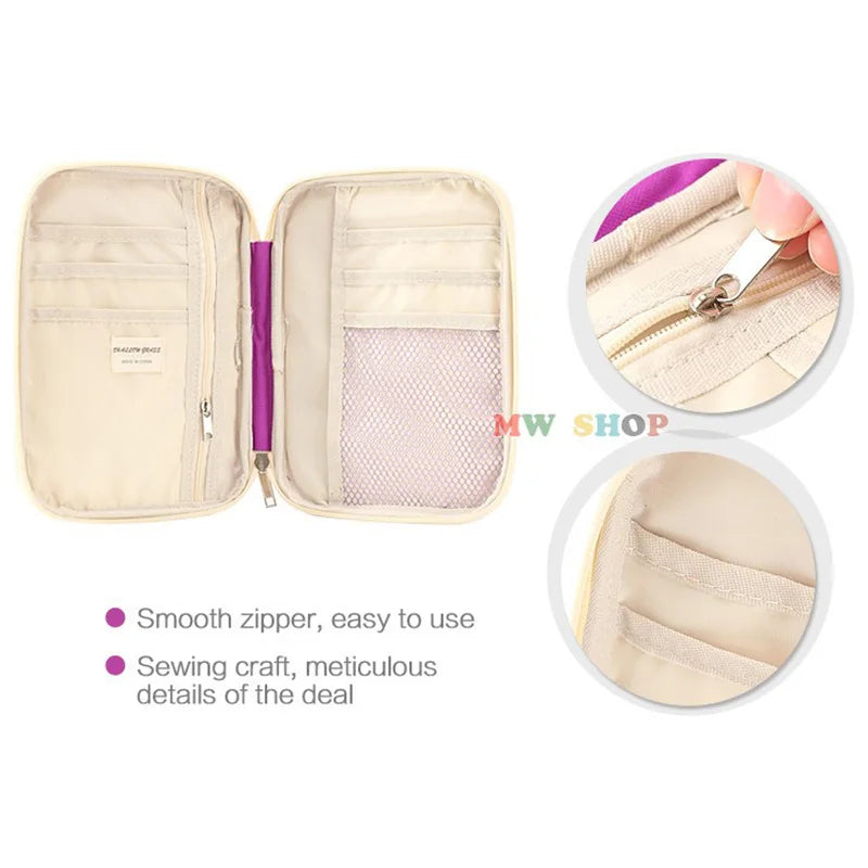 Zippered Travel Document Organizer - RFID-Blocking Wallet & Passport Case