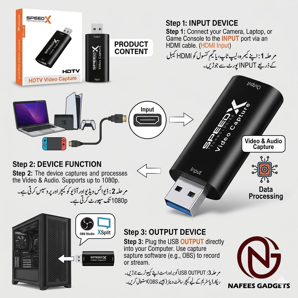 Speed-X HDTV Video Capture Card - HDMI to USB 2.0 Full HD 1080p for Gaming, Live Streaming & Video Recording (Plug & Play)