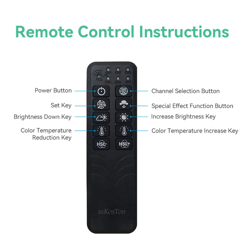 PLOKAMA LED FILL LIGHT LIVE P24