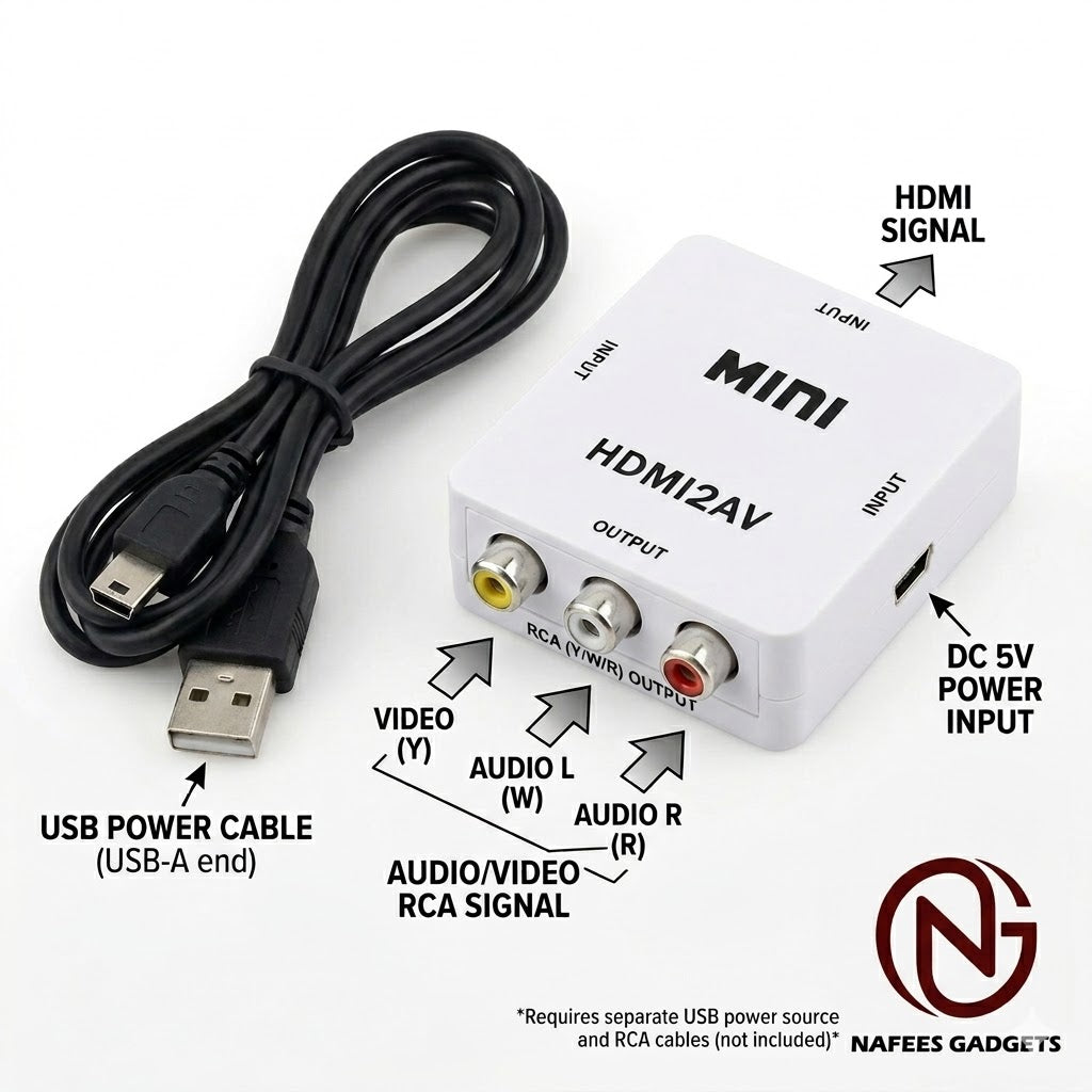HDMI to AV Composite RCA Converter (1080P) - RCA Adapter for TV
