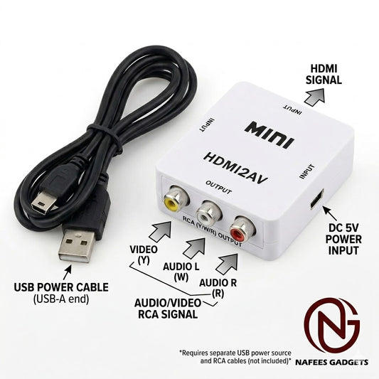 HDMI to AV Composite RCA Converter (1080P) - RCA Adapter for TV