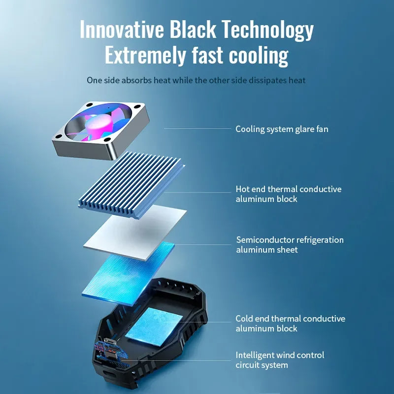 MOBILE RADIATOR L01 WHITE