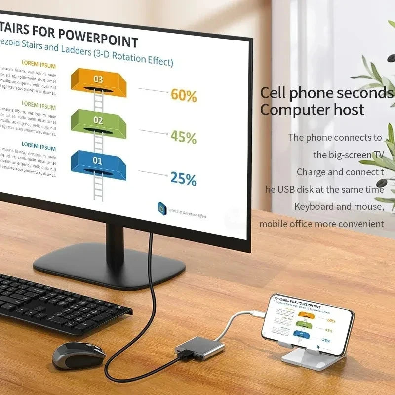 Type C 3.1 To Otg+Hdmi+Usb3.0