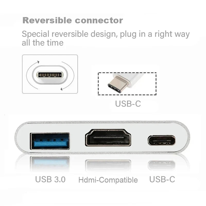 Type C 3.1 To Otg+Hdmi+Usb3.0
