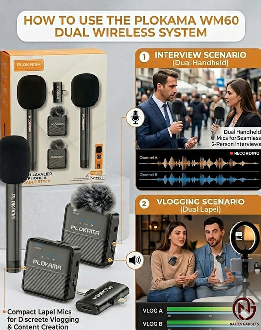 PLOKAMA WM60 Wireless Lavalier Microphone - Dual Mic System for Vloggers, YouTube & Interviews (Crystal Clear Sound)