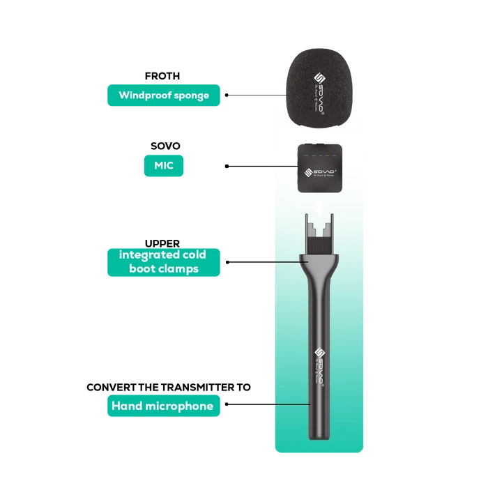 SOVO Professional Interview Handle Microphone | Handheld Mic Stick