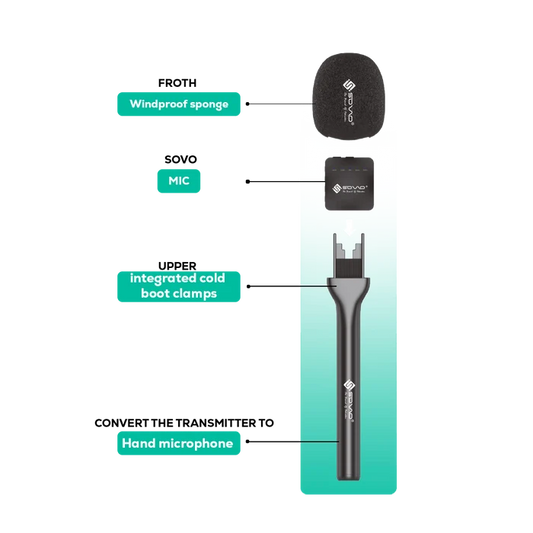 SOVO Professional Interview Handle Microphone | Handheld Mic Stick