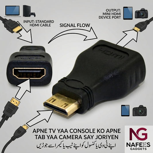 Mini HDMI Male to HDMI Female Adapter Coupler 4K 1080P HD Video Converter