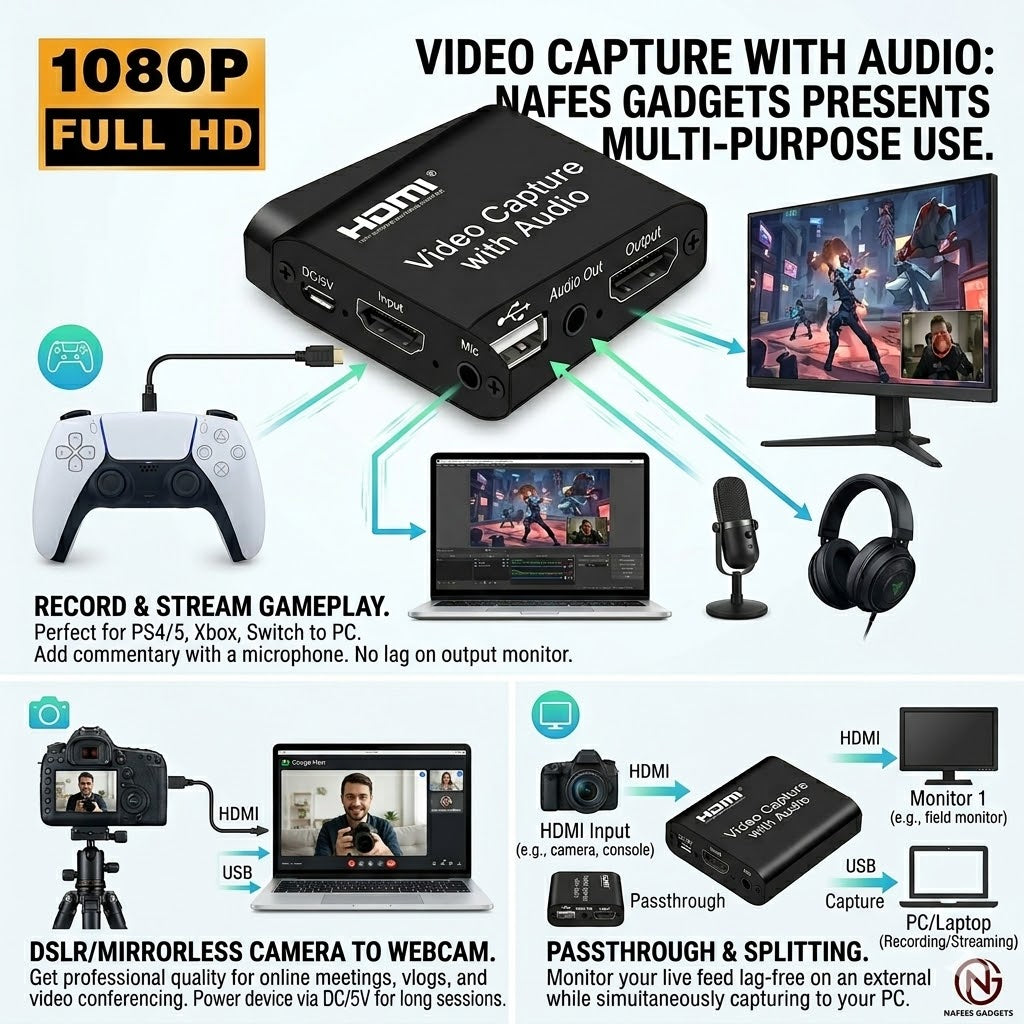 HDMI Video Capture Card with Loop Out 4K 1080p USB Live Streaming Device